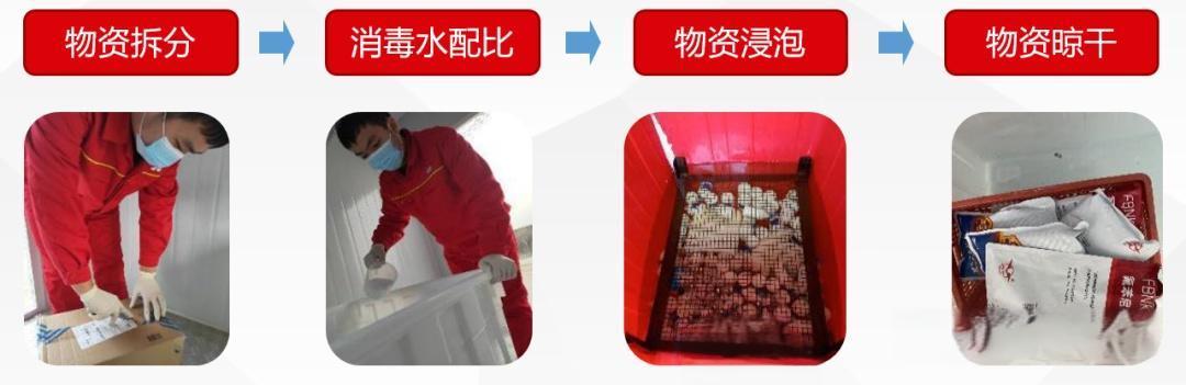 养猪场生活区生物安全防控策略-浸泡池生物安全管理方案